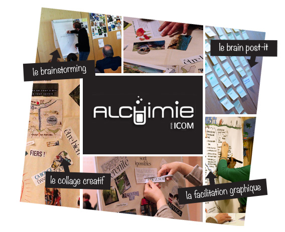 Méthode alchimie en images